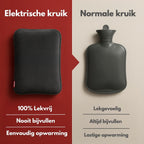 Coozie Elektrische kruik oplaadbaar XL - Antracietgrijs